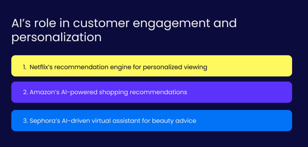 AI's role in customer engagement and personalization