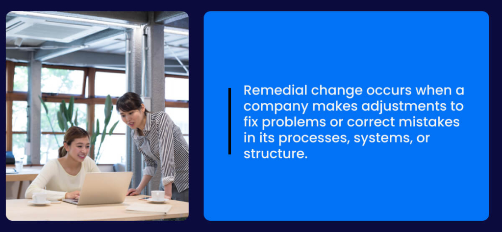 Remedial change occurs when a company makes adjustments to fix problems or correct mistakes in its processes, systems, or structure.