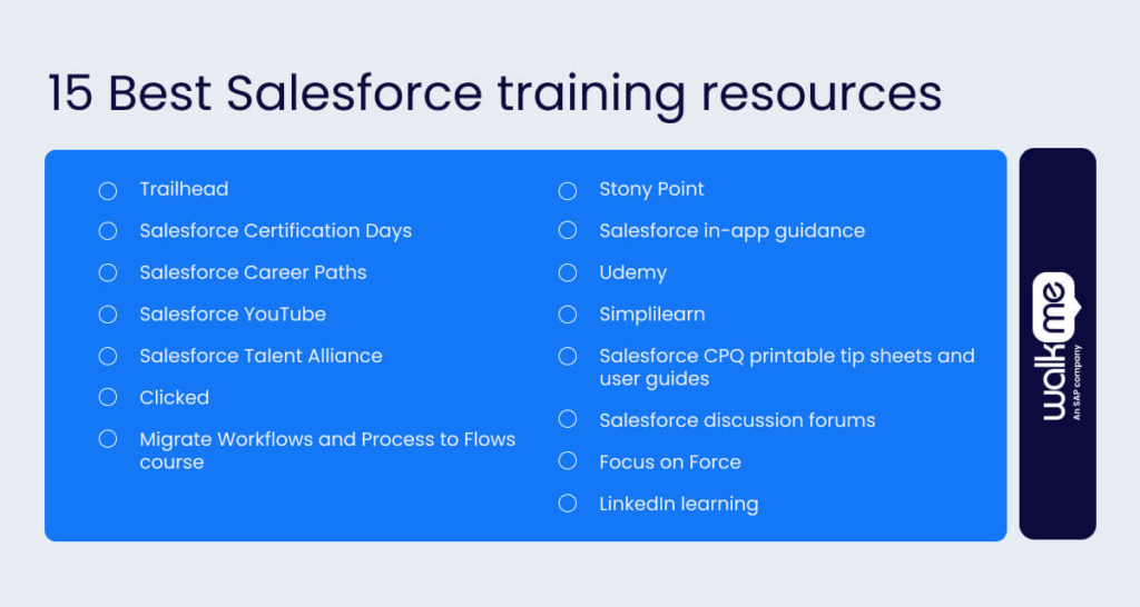 15 Best Salesforce training resources