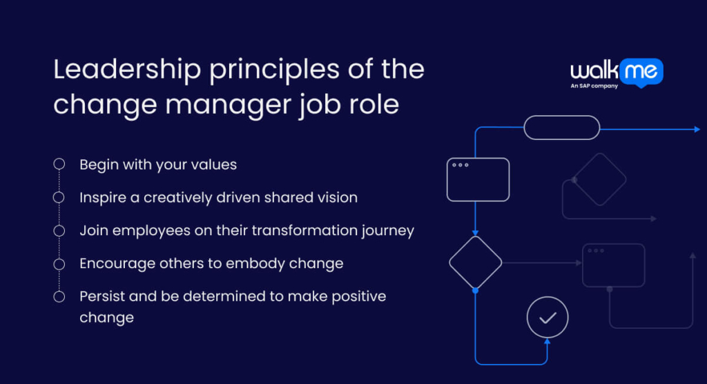 Leadership principles of the change manager job role