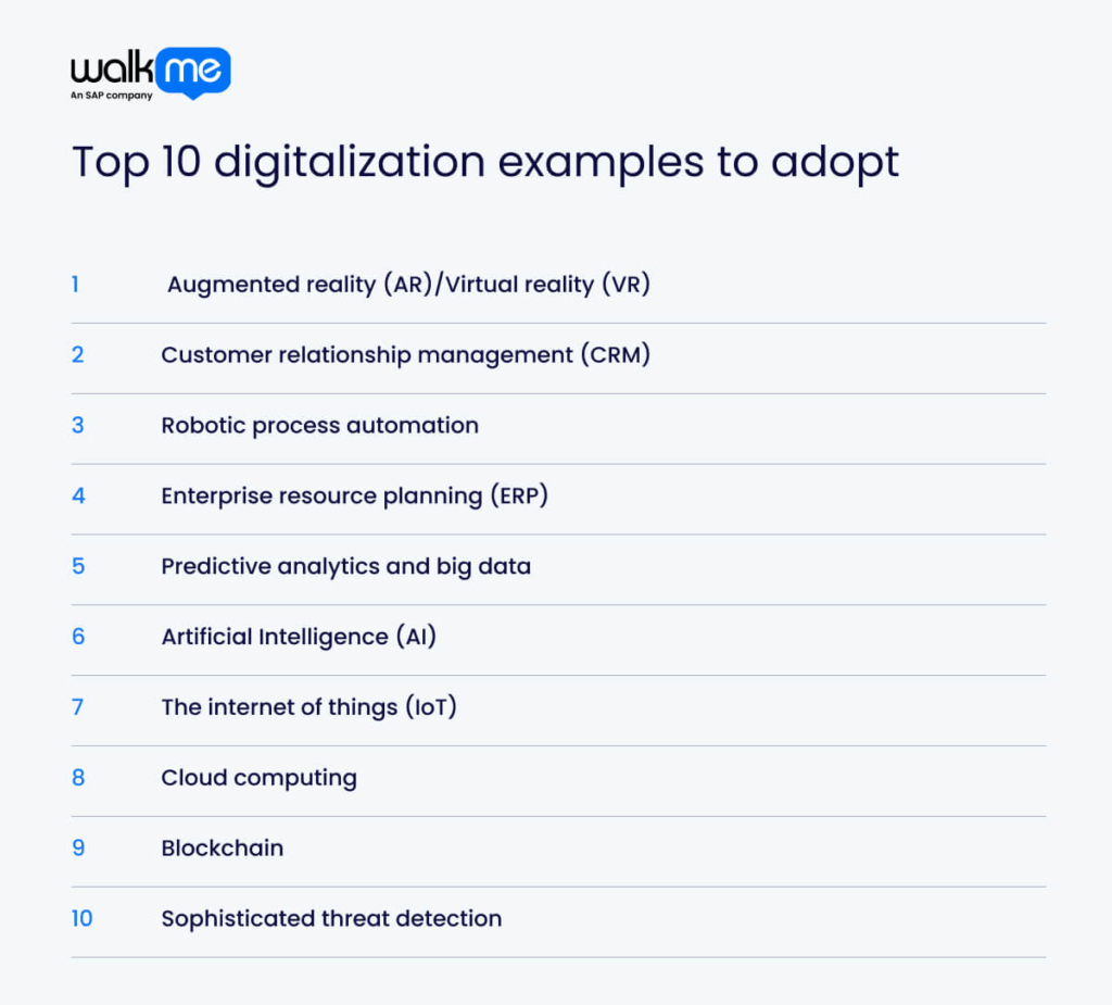 Top 10 digitalization examples to adopt