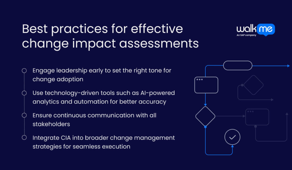 Best practices for effective change impact assessments