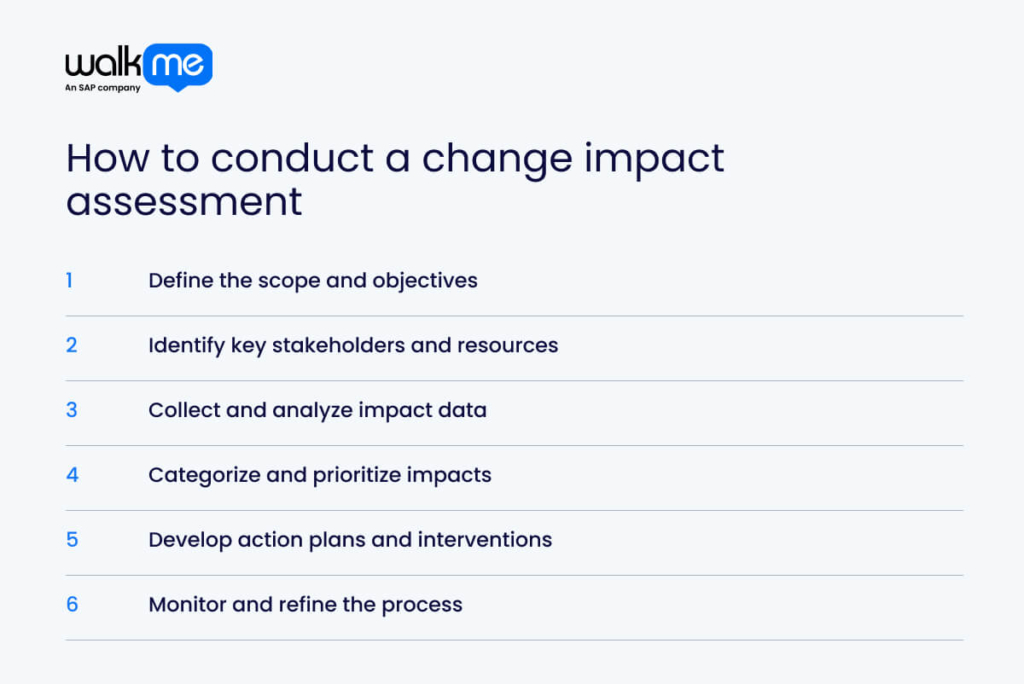 How to conduct a change impact assessment