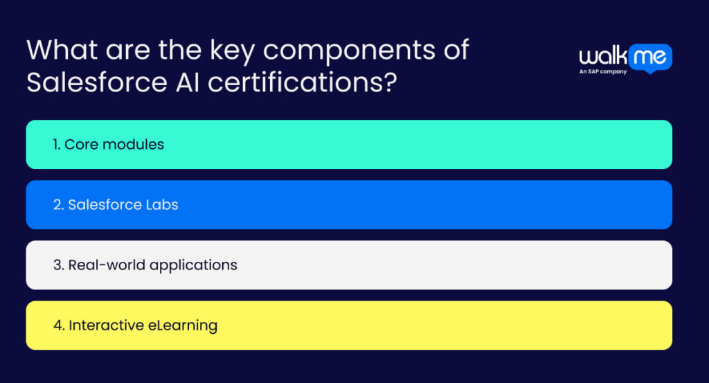 What are the key components of Salesforce AI certifications?