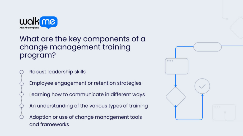 What are the key components of a change management training program?