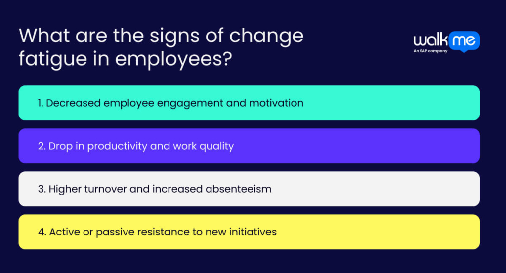 What are the signs of change fatigue in employees?