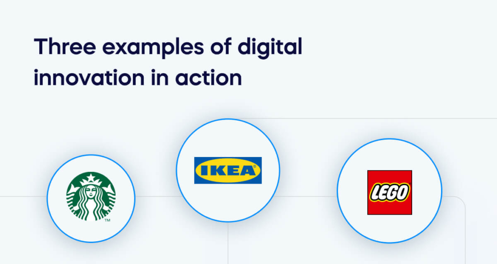 Three examples of digital innovation in action