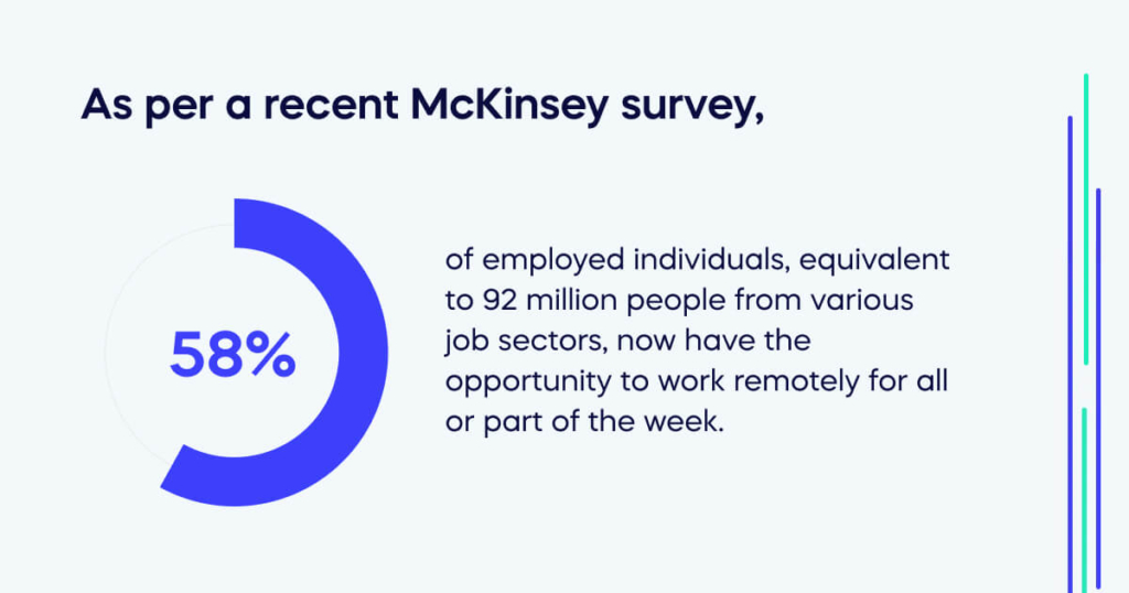 58% of employed individuals equivalent to 92 million