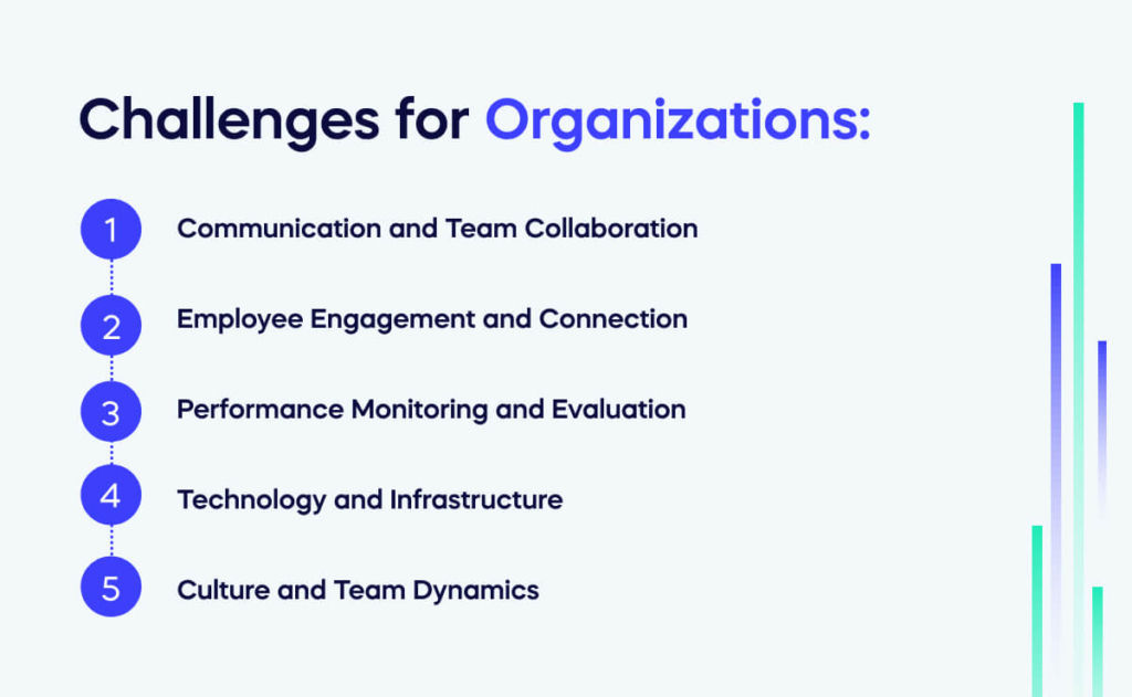 Challenges for Organizations