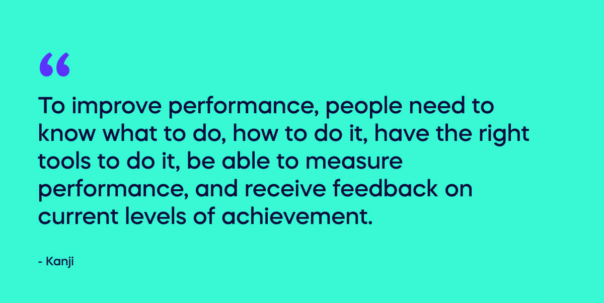 To improve performance, people need to know what to do (1)