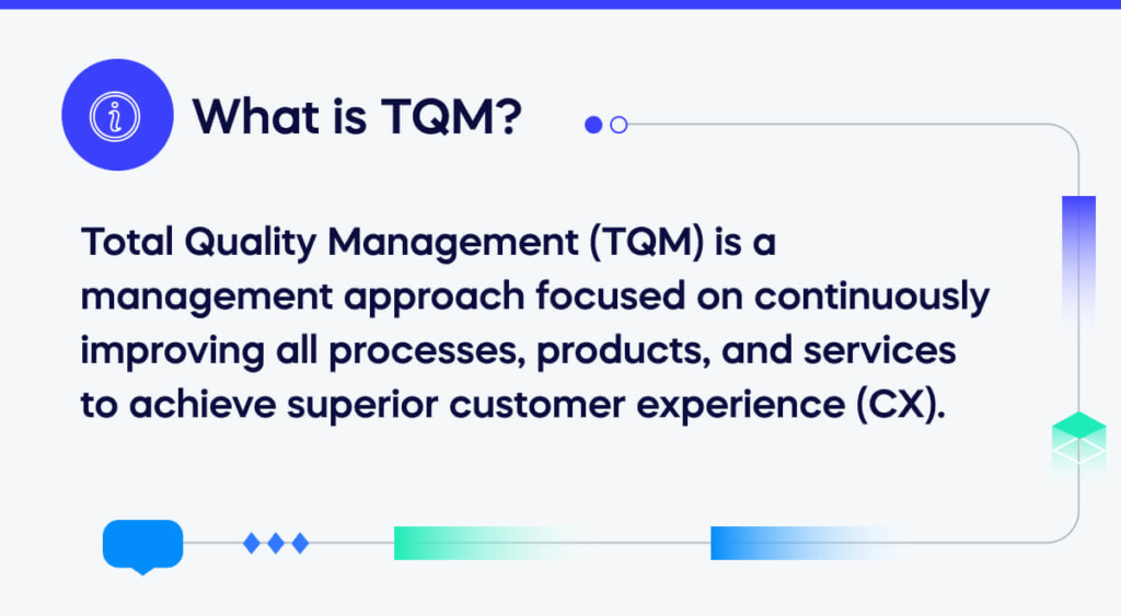 What is Total Quality Management?