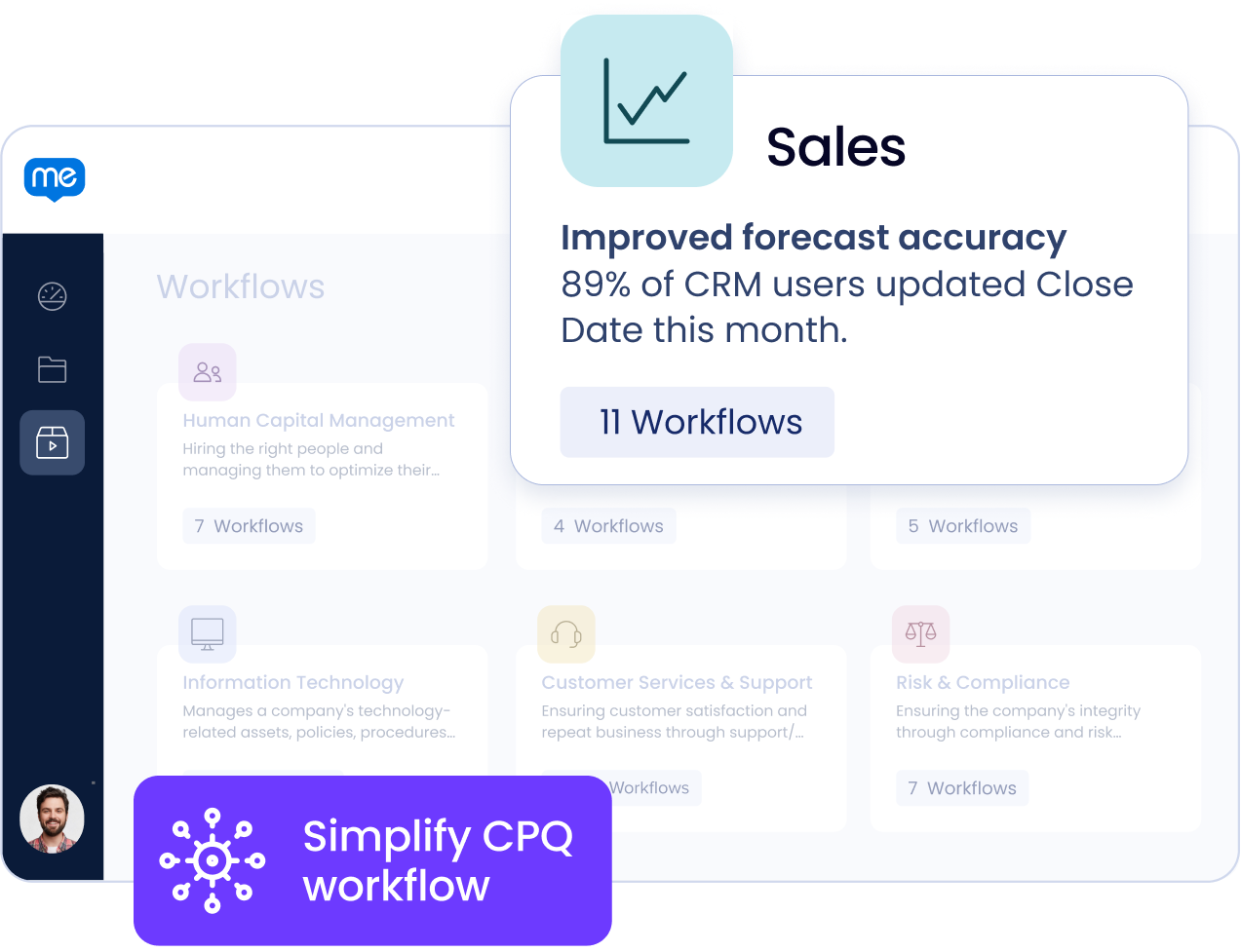 Sales workflows run better with WalkMe.