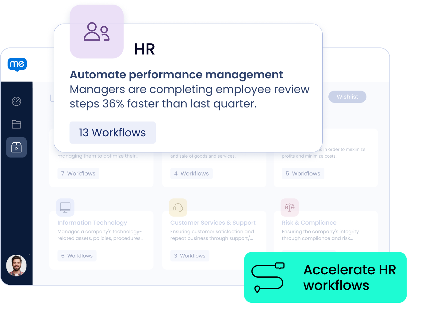 HR workflows run better with WalkMe.