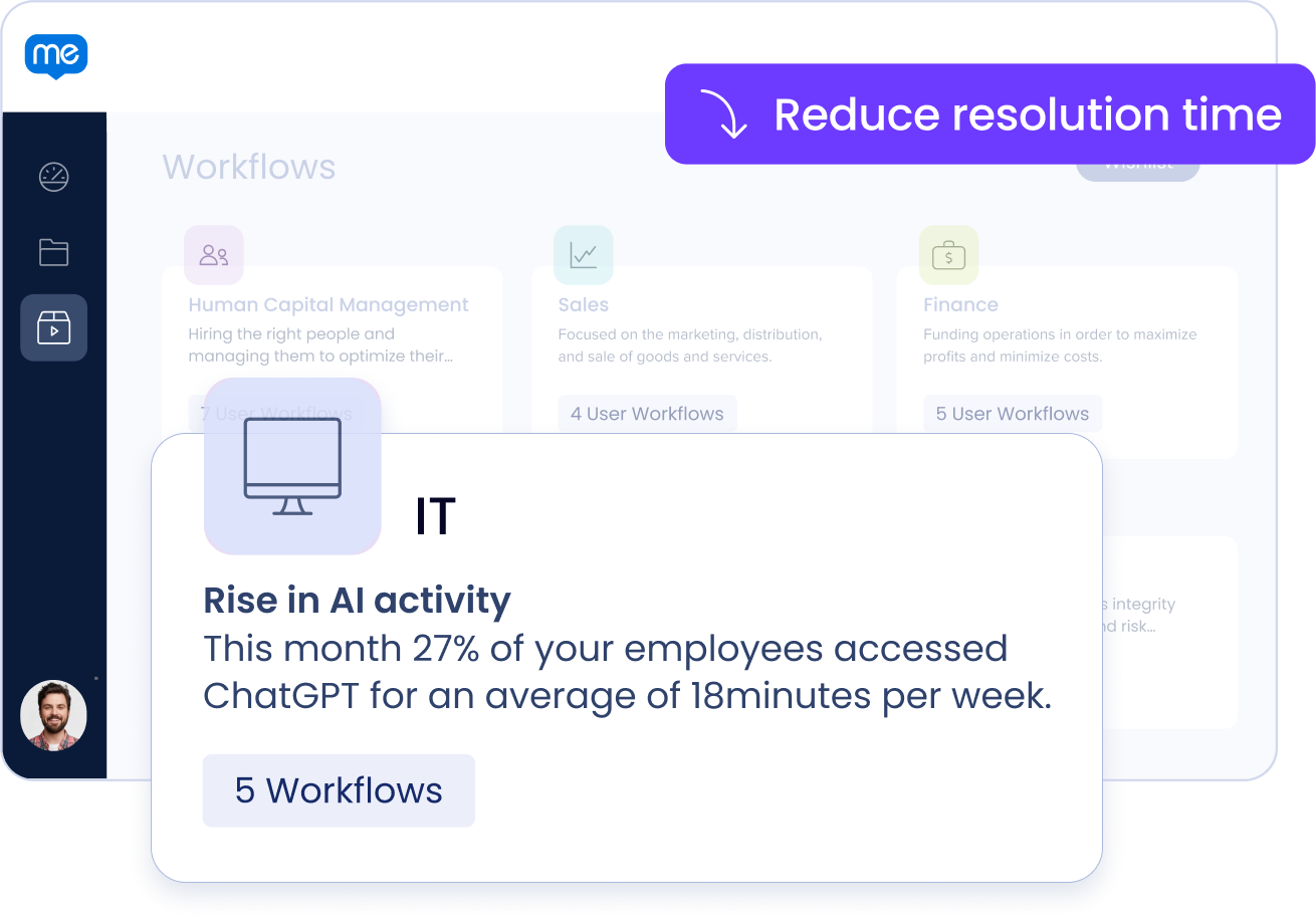 IT workflows run better with WalkMe.