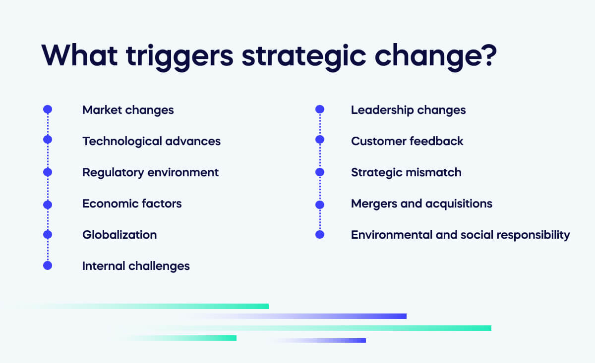 What triggers strategic change?