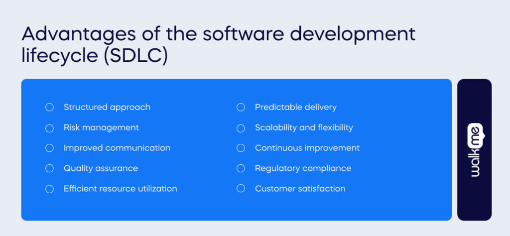 Advantages of the software development lifecycle (SDLC)