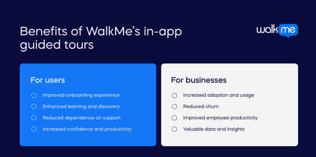 Benefits of WalkMe’s in-app guided tours (1)