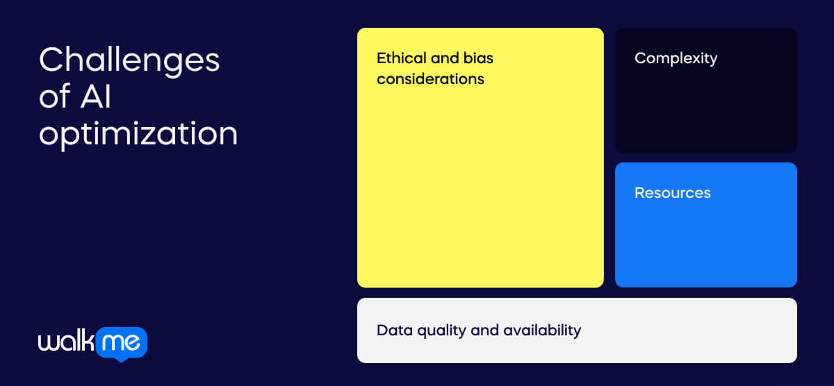 Challenges of AI optimization (1)