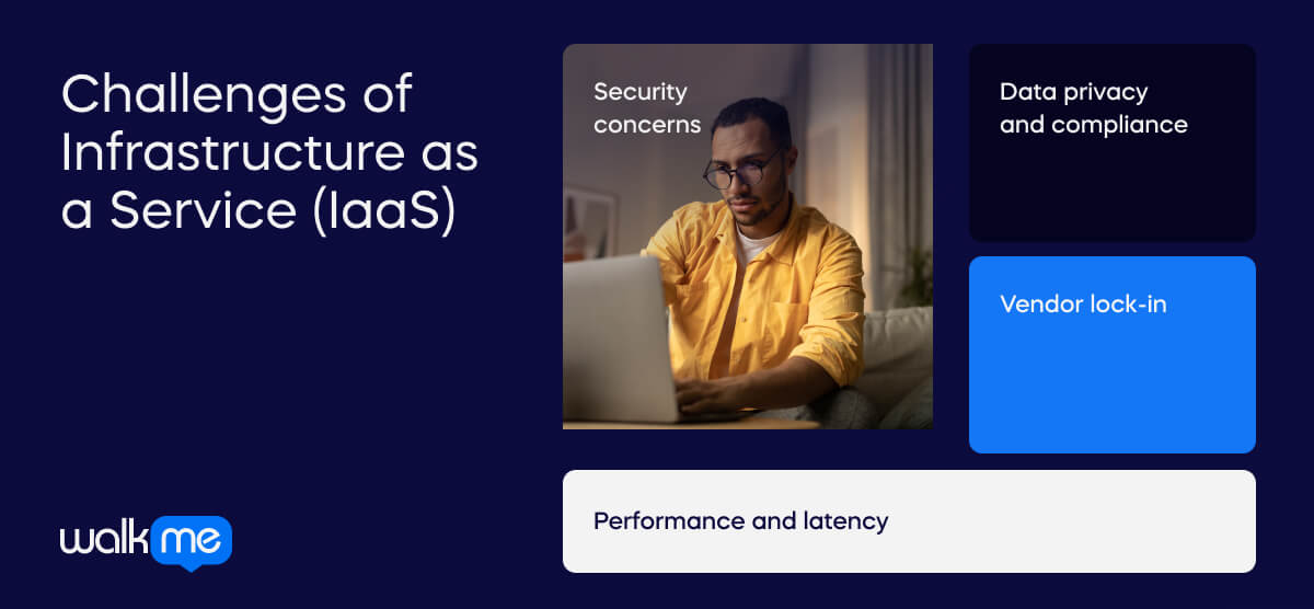 Challenges of ⁠Infrastructure as a Service (IaaS)