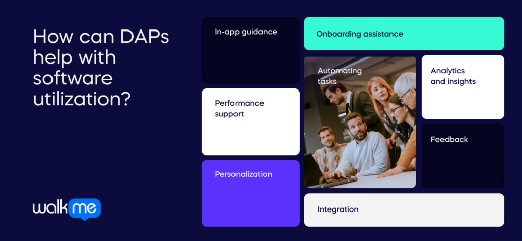 How can DAPs help with software utilization?