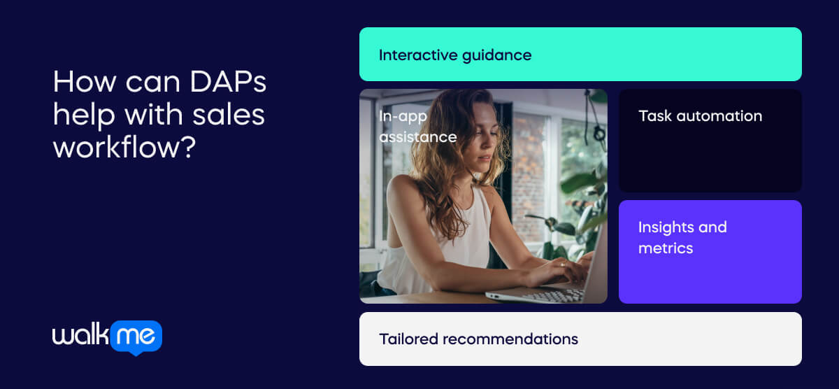 How can DAPs help with sales workflow_ (1)