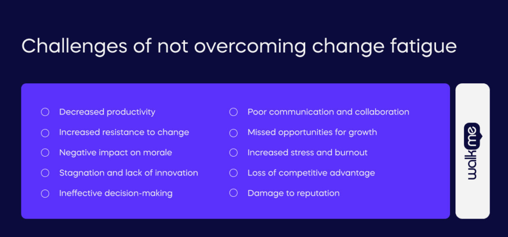 Challenges of not overcoming change fatigue