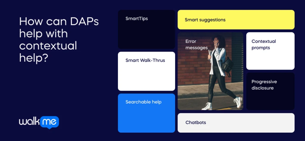 How can DAPs help with contextual help?