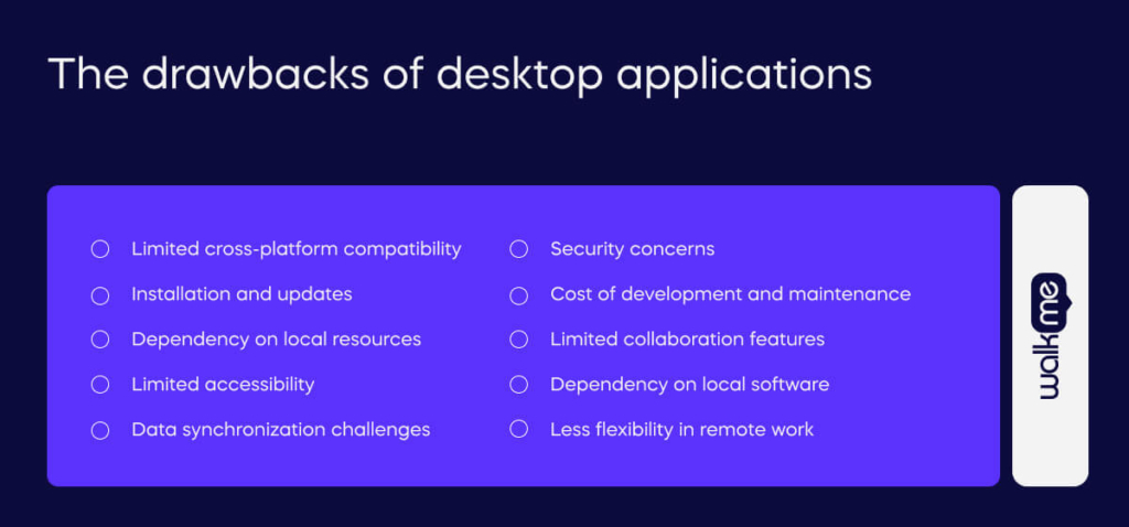 The drawbacks of desktop applications 