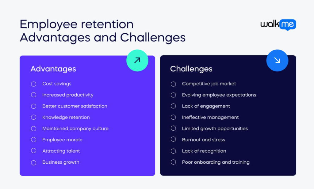 Employee retention Advantages and Challenges 