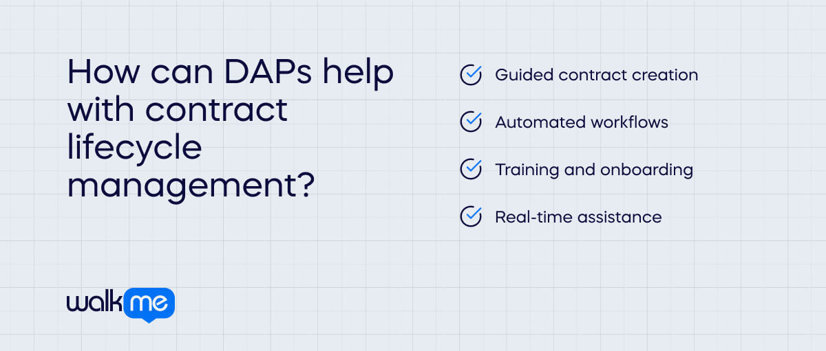 How can DAPs help with contract lifecycle management_ (1)