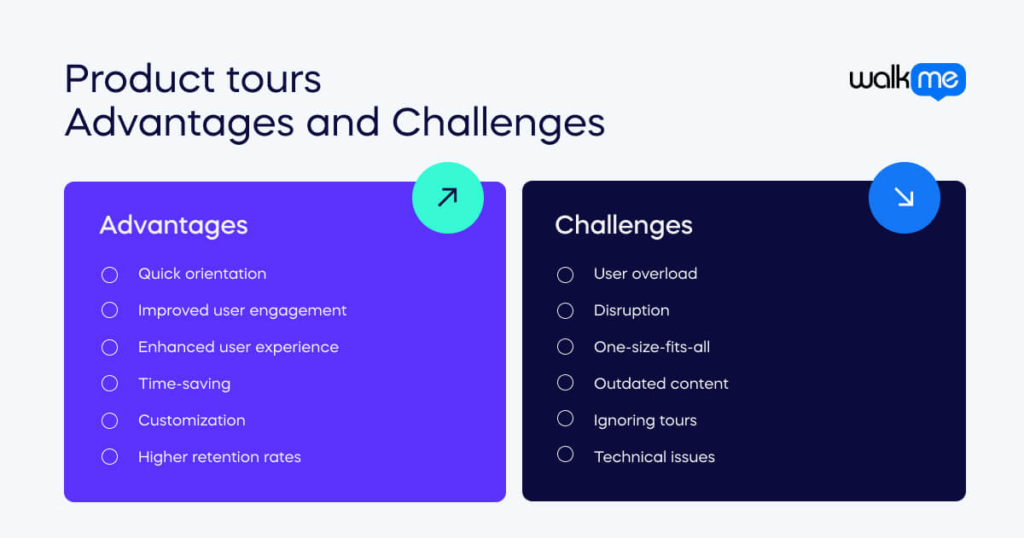 Product tours Advantages and Challenges