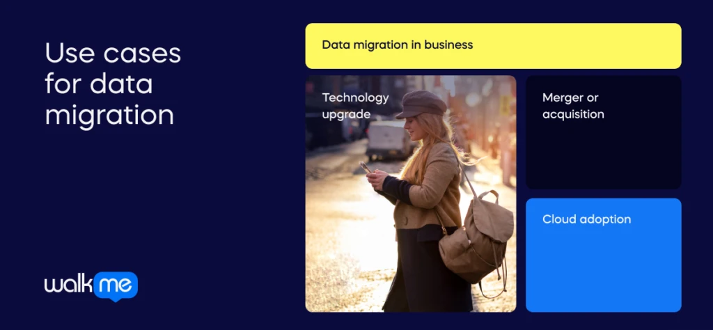 Use cases for data migration 