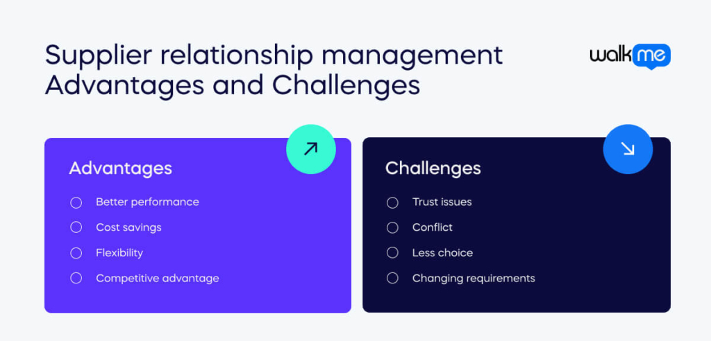 supplier relationship management advantages and challenges