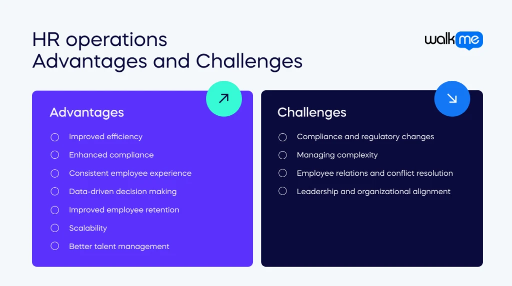 HR operations Advantages and Challenges