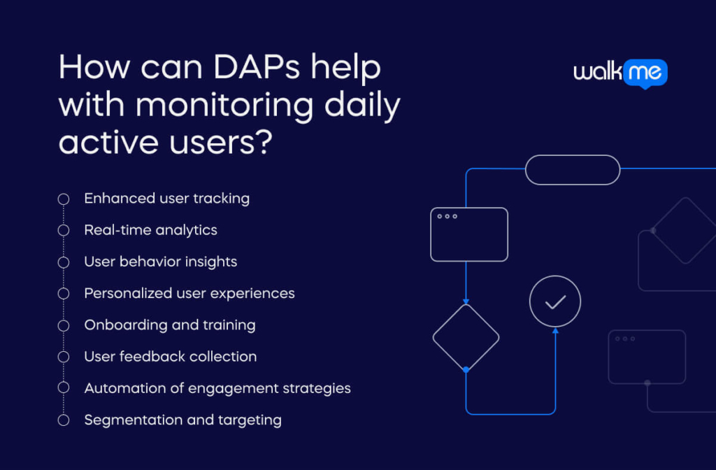 How can DAPs help with monitoring daily active users