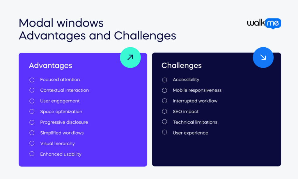 Modal windows Advantages and Challenges 