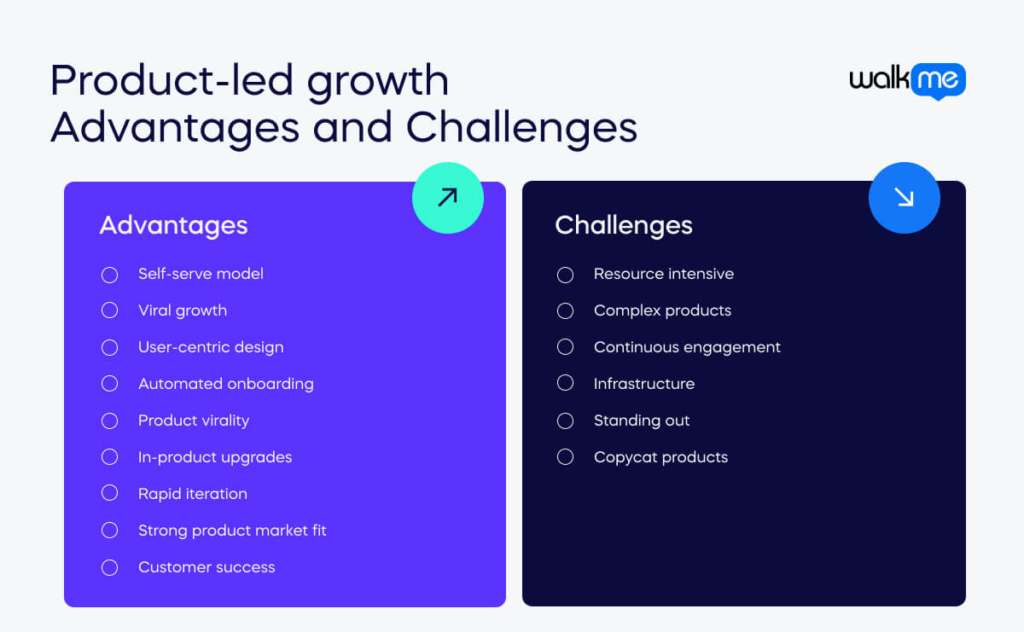 Product-led growth Advantages and Challenges 