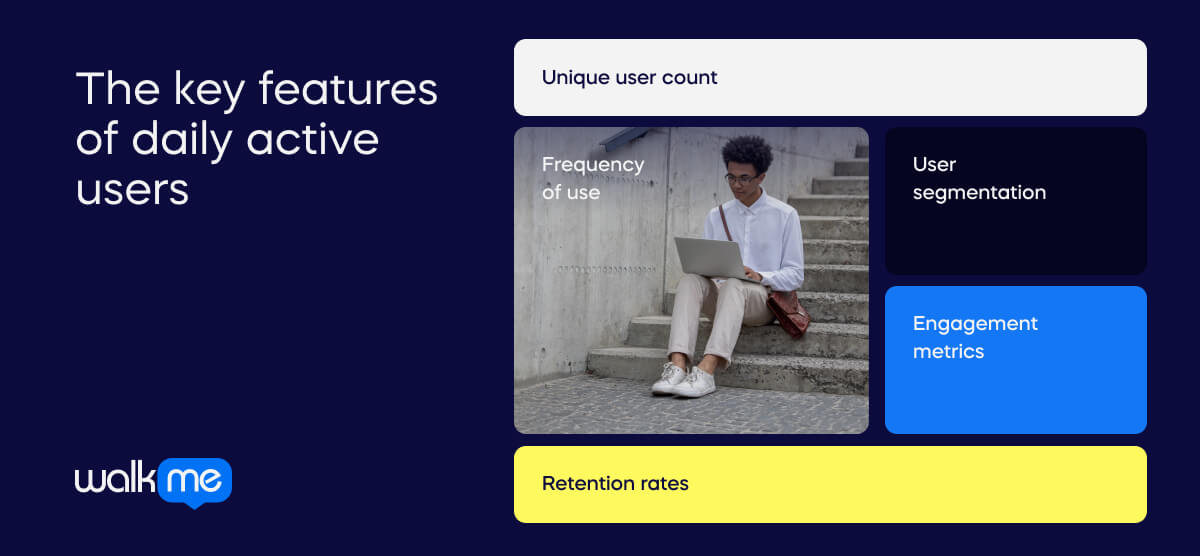 the key features of daily active users (1)