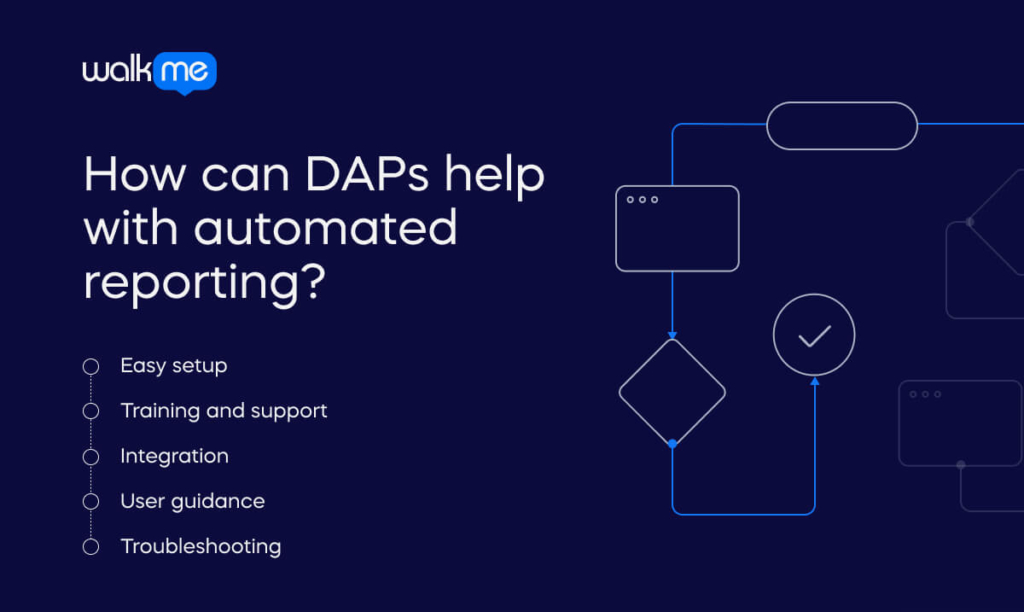 How can DAPs help with automated reporting?