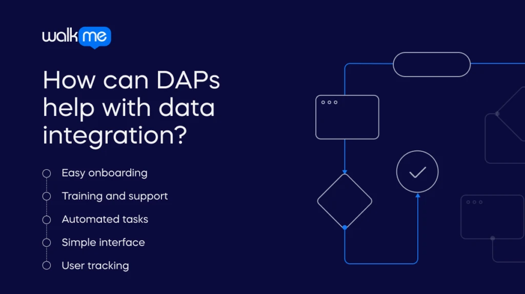 How can DAPs help with data integration?