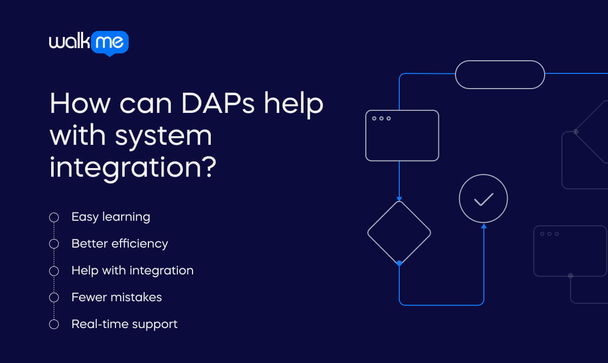 How can DAPs help with system integration_ (1)