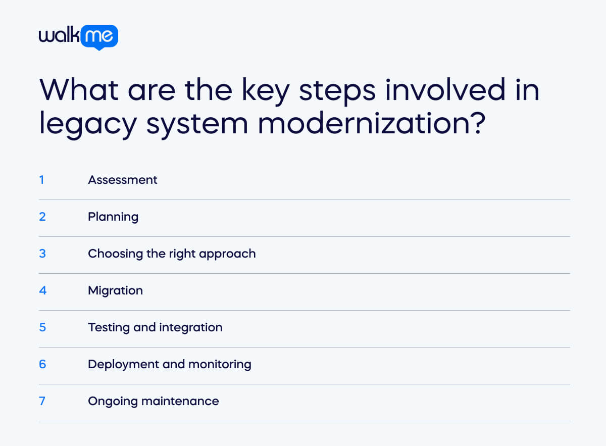 What are the key steps involved in legacy system modernization?