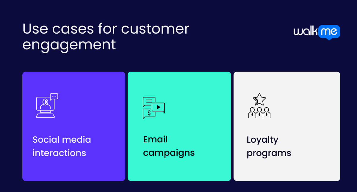 Use cases for customer engagement