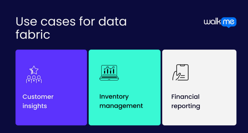 Use cases for data fabric