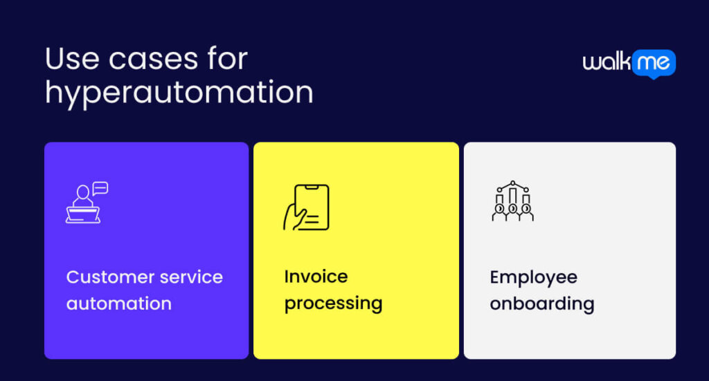 Use cases for hyperautomation