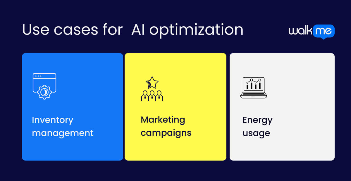 Use cases for AI optimization