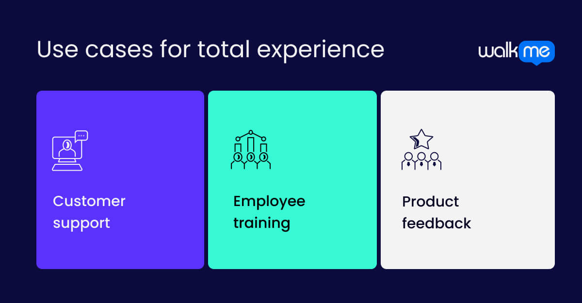 Use cases for total experience