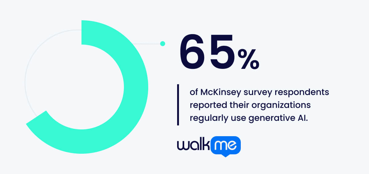 65% of McKinsey survey respondents reported their organizations regularly use generative AI