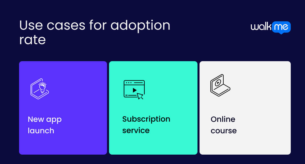 Use cases for adoption rate