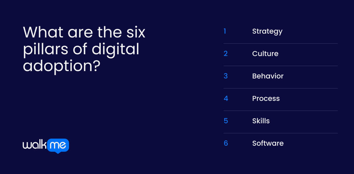 What are the six pillars of digital adoption?